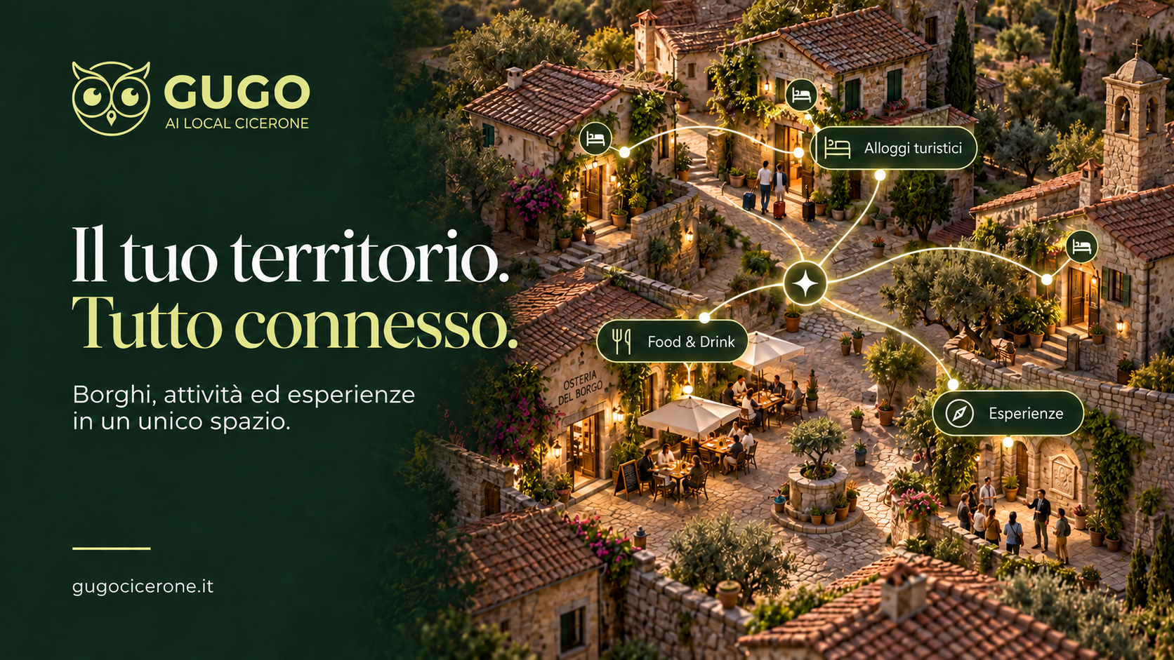 GUGO AI Local Cicerone: alloggi distribuiti nel borgo, ristorazione ed esperienze collegati in rete. Illustrazione generata con AI.